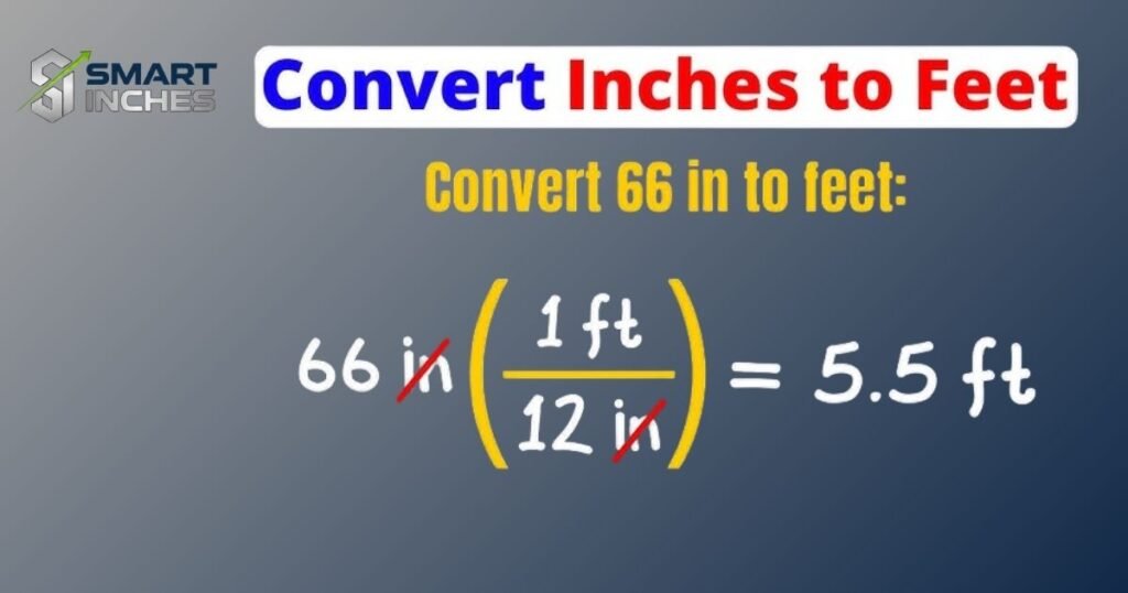 Convert 66 Inches To Feet
