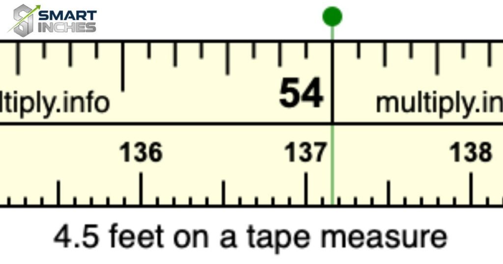 How Long Is 54 Inches