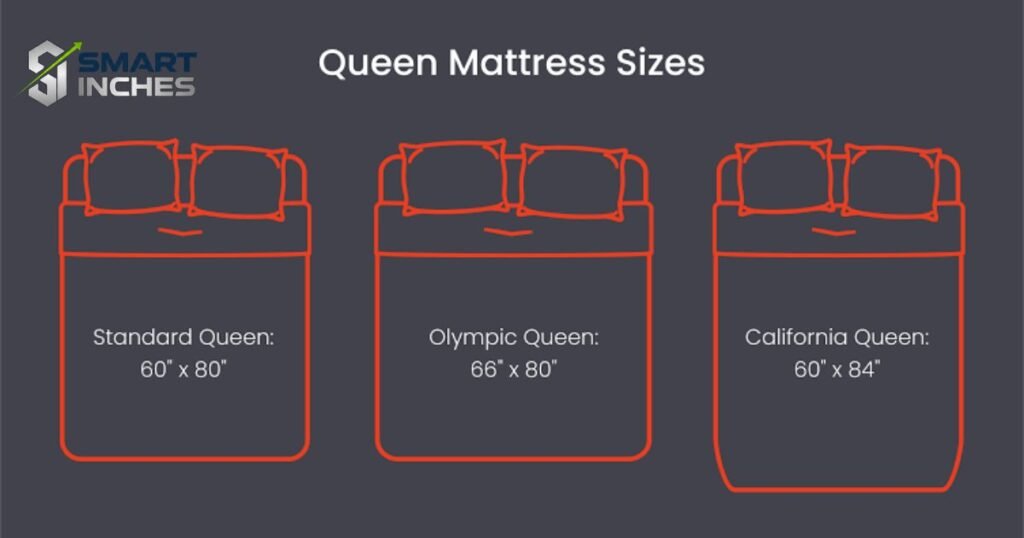 How Big is a Queen Size Bed