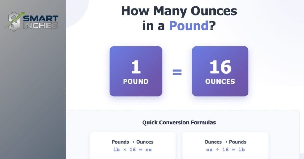 How Many Ounces Are in a Pound