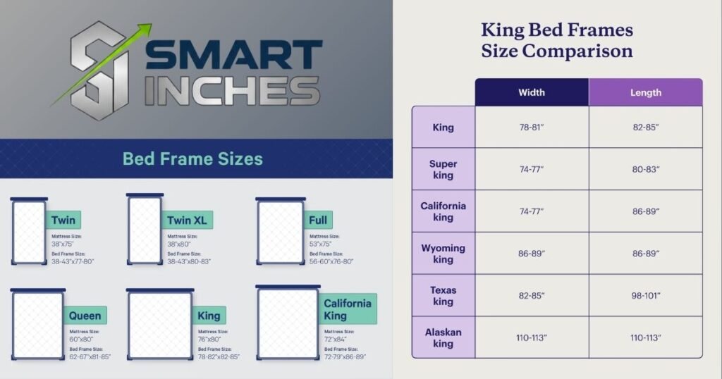 King-size bed comparison chart