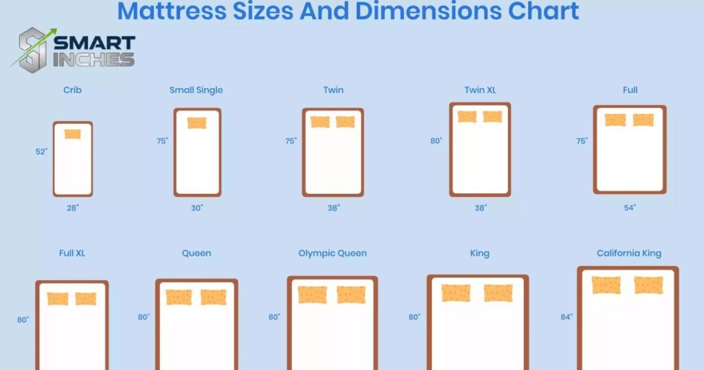 Queen Mattress Dimensions