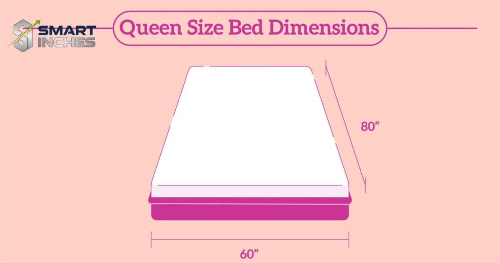 Standard Queen Dimensions