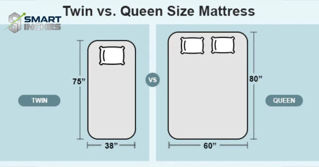 Twin vs Queen Bed Dimensions
