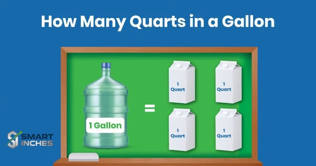 quarts per gallon
